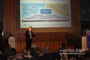 Dr. Sven Hischke (Vice President Innovation & Technology Management, Deutsche Telekom AG)